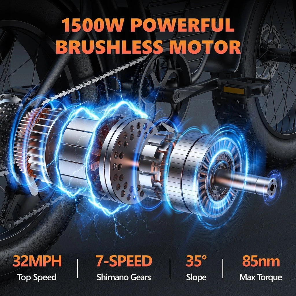 Kickwey K7 Pro Adult Electric Bicycle1500w(Dual Motor 1500w×2) 48V 23ah Mountain